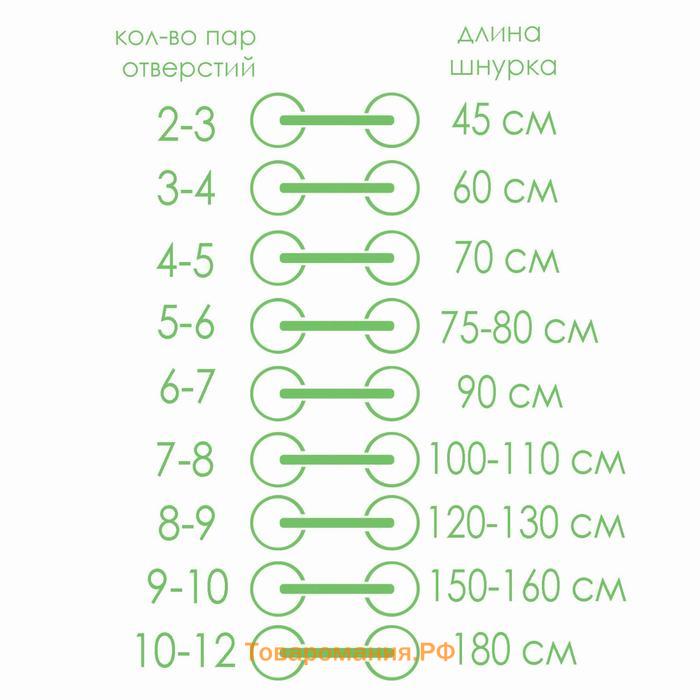 Шнурки для обуви, пара, плоские, 8 мм, 130 см, цвет чёрный