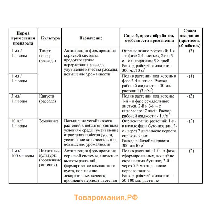 Регулятор роста растений "Август", "Регги", 1 мл