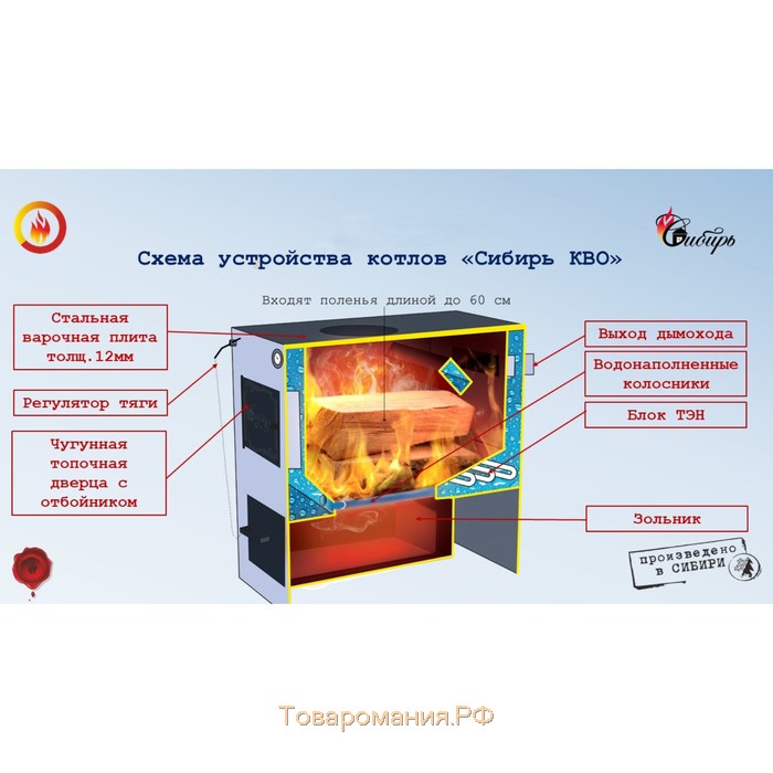 Котёл отопительный «Сибирь 15», ТПЭ, универсальный, без ТЭНа