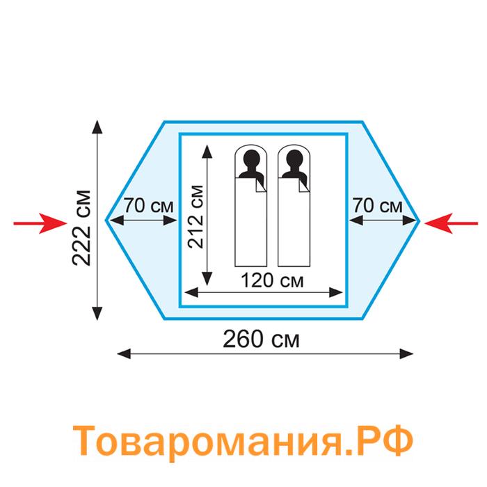 Палатка Colibri 2 (V2), 260 х 222 х 102 см, цвет зелёный