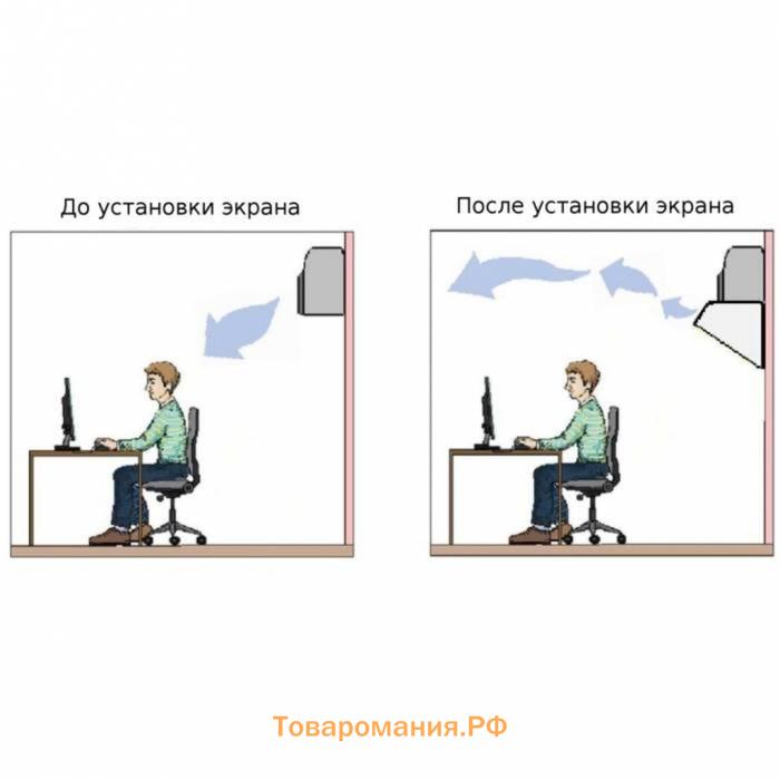 Экран для кондиционера из боковых креплений 1100×335, пластик 2 мм, В ЗАЩИТНОЙ ПЛЁНКЕ