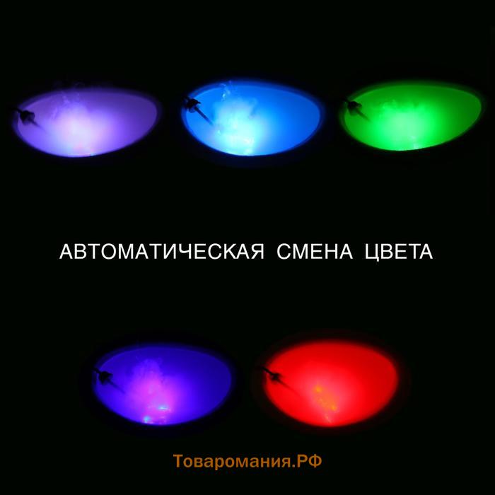 Генератор тумана, 27,5 Вт, 450 мл/ч, 12 led, Ecotec