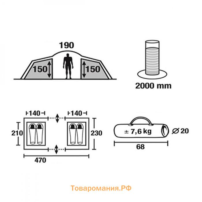 Палатка Konda 4 (2)