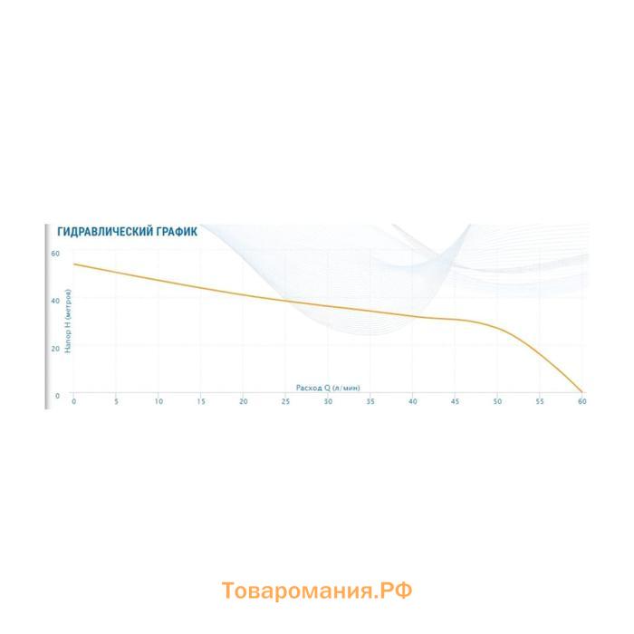 Насос поверхностный Aquario AJC-101B 2622, 1000 Вт, 60 л/мин, напор 54 м, чугун