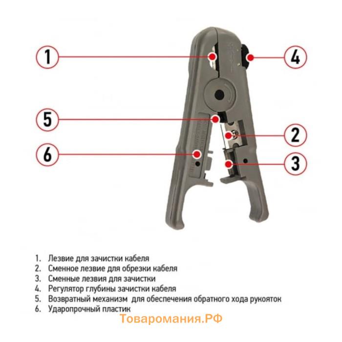 Инструмент для зачистки и обрезки витой пары REXANT HT-S-501B