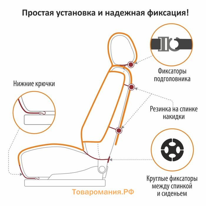 Накидки на сиденье каркасные универсальные SENATOR INSTYLE, экокожа, 2шт, коричневый