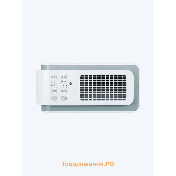 Облучатель-рециркулятор MBox ARIA-350 UV, 55 Вт, 350 м3/час, 1 лампа, белый