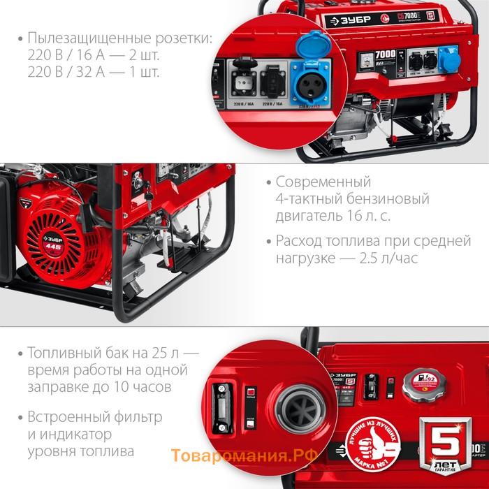 Генератор бензиновый ЗУБР СБ-7000Е, 4Т, 7000 Вт, 16 л.с., 2х220 В/1х220 В-32 А, электропуск