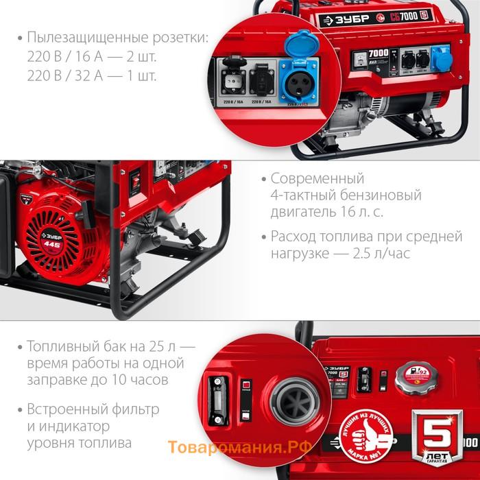 Генератор бензиновый ЗУБР СБ-7000, 4Т, 7000 Вт, 16 л.с., 2х220 В/1х220 В-32 А, ручной пуск