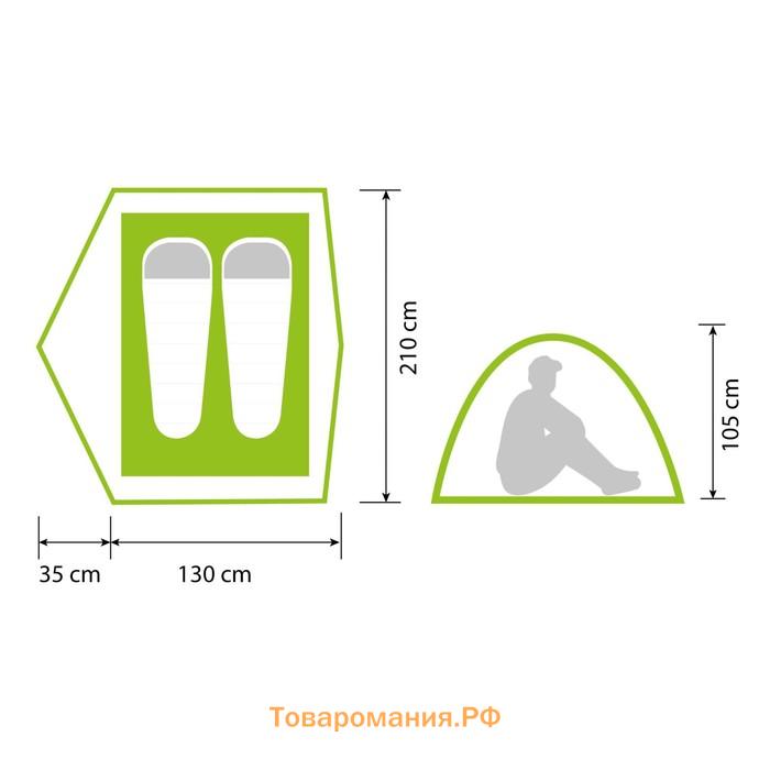 Палатка полуавтоматическая 2-х мест. Norfin ZOPE 2 NF