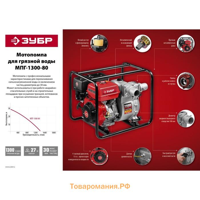 Мотопомпа для грязной воды ЗУБР МПГ-1300-80, 4Т, 9.6 кВт, 1300 л/мин, d=80 мм, подъем  27 м