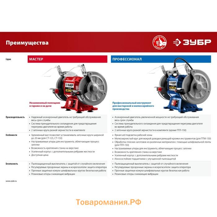 Заточной станок ЗУБР ПСТ-125, 220 В, 200 Вт, 2950 об/мин, d=125 мм