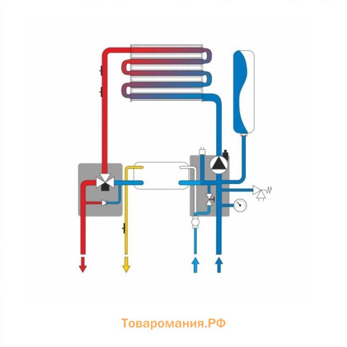 Котел газовый Ferroli Vitabel F, 32 кВт, двухконтурный, настенный