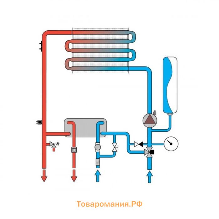 Котел газовый Ferroli Divatech D F, 24 кВт, двухконтурный, настенный