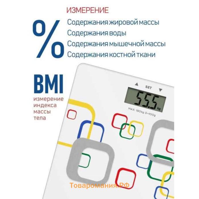 Весы напольные Econ ECO-BS114F, электронные, стеклянные, до 180 кг