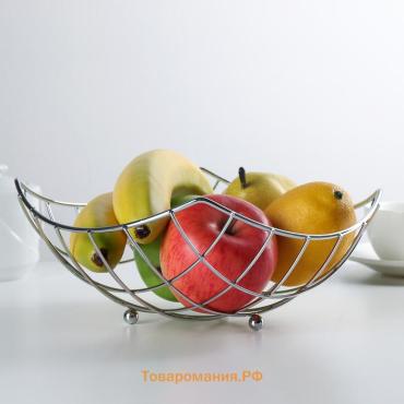 Фруктовница  «Решето», 23.5×23.5×10.5 см, хромированная