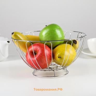 Фруктовница , 23×23×11 см, хром